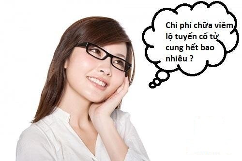 Chi phí chữa viêm lộ tuyến bao nhiêu?